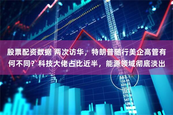 股票配资数据 两次访华，特朗普随行美企高管有何不同？科技大佬占比近半，能源领域彻底淡出